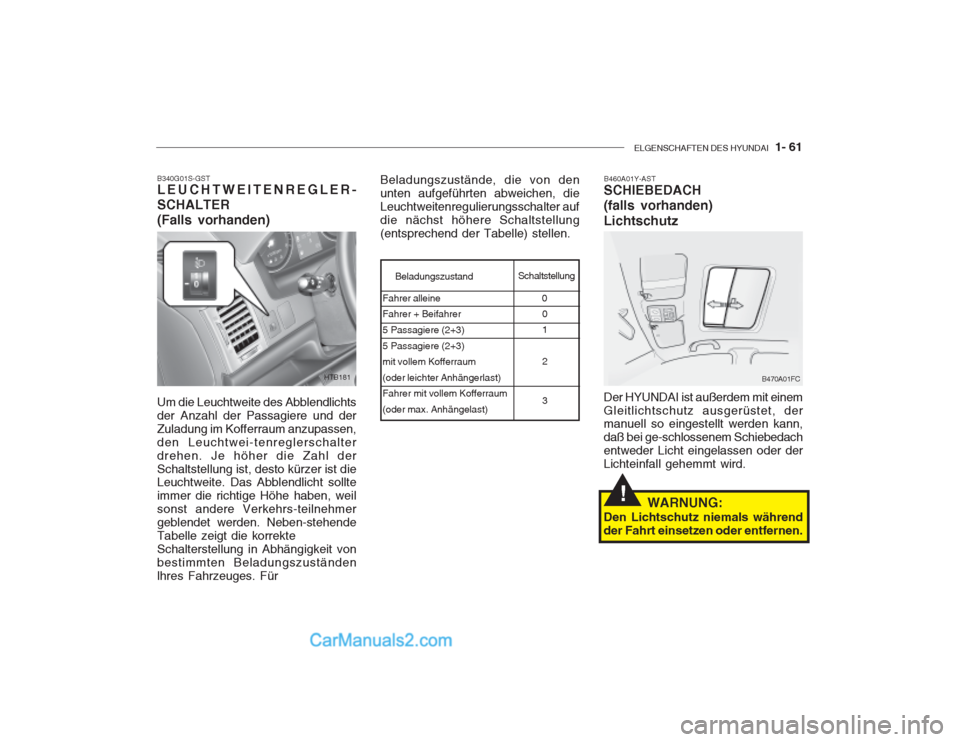 Hyundai Getz 2002 Betriebsanleitung (in German) ELGENSCHAFTEN DES HYUNDAI 1- 61
HTB181
Beladungszustand Schaltstellung
Fahrer alleine Fahrer + Beifahrer 5 Passagiere (2+3)5 Passagiere (2+3) mit vollem Kofferraum (oder leichter Anhängerlast) Fahre Hyundai Getz 2002 Betriebsanleitung (in German) ELGENSCHAFTEN DES HYUNDAI 1- 61
HTB181
Beladungszustand Schaltstellung
Fahrer alleine Fahrer + Beifahrer 5 Passagiere (2+3)5 Passagiere (2+3) mit vollem Kofferraum (oder leichter Anhängerlast) Fahre