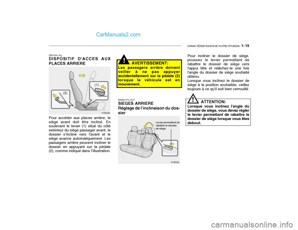 Hyundai Getz 2002  Manuel du propriétaire (in French) CARACTÉRISTIQUES DE VOTRE HYUNDAI   1- 15
HTB258
(1)
(2)
ZB070A1-AU DISPOSITIF DACCES AUX PLACES ARRIERE Pour accéder aux places arrière, le siège avant doit être incliné. En soulevant le levie
