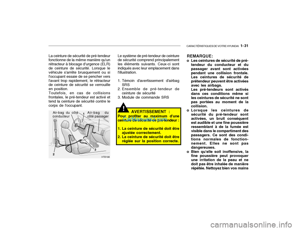 Hyundai Getz 2002 Manuel du propriétaire (in French) CARACTÉRISTIQUES DE VOTRE HYUNDAI 1- 31
AVERTISSEMENT :
Pour profiter au maximum dune
ceinture de sécurité de pré-tendeur :
1. La ceinture de sécurité doit être ajustée correctement.
2. La Hyundai Getz 2002 Manuel du propriétaire (in French) CARACTÉRISTIQUES DE VOTRE HYUNDAI 1- 31
AVERTISSEMENT :
Pour profiter au maximum dune
ceinture de sécurité de pré-tendeur :
1. La ceinture de sécurité doit être ajustée correctement.
2. La