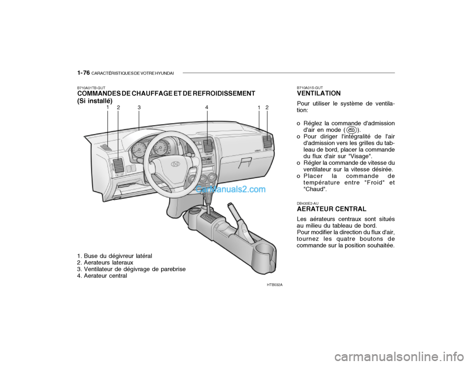 Hyundai Getz 2002 Manuel du propriétaire (in French) 1- 76 CARACTÉRISTIQUES DE VOTRE HYUNDAI
HTB032A
1
2 3 4
12 B710A01S-GUT VENTILATION Pour utiliser le système de ventila-
tion:
o Réglez la commande dadmission dair en mode ( ).
o Pour dirig Hyundai Getz 2002 Manuel du propriétaire (in French) 1- 76 CARACTÉRISTIQUES DE VOTRE HYUNDAI
HTB032A
1
2 3 4
12 B710A01S-GUT VENTILATION Pour utiliser le système de ventila-
tion:
o Réglez la commande dadmission dair en mode ( ).
o Pour dirig
