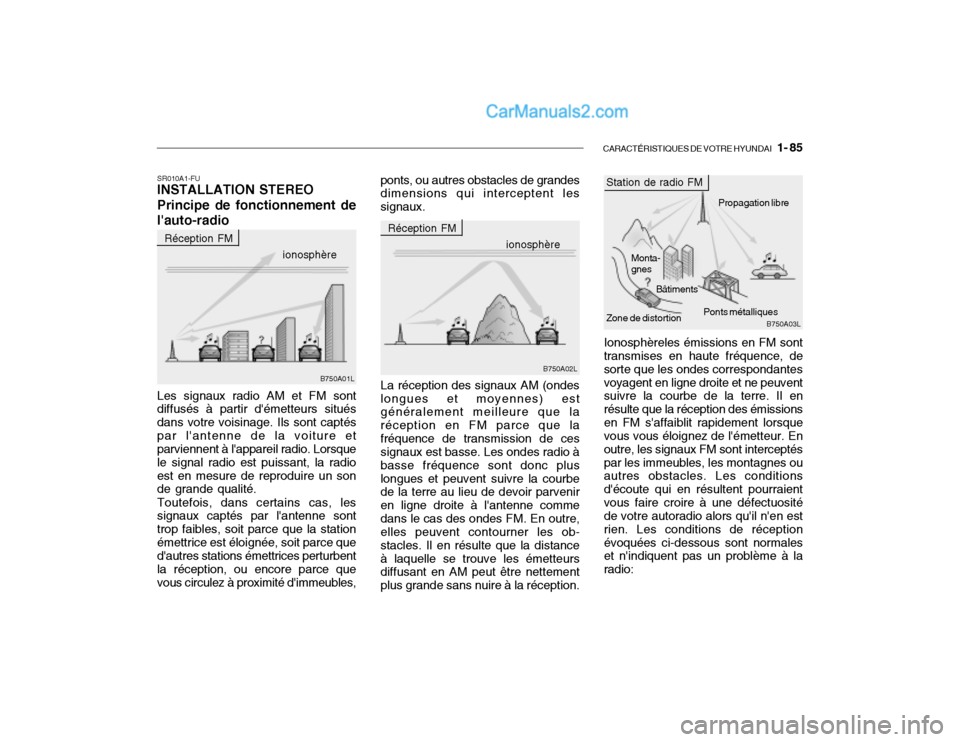 Hyundai Getz 2002  Manuel du propriétaire (in French) CARACTÉRISTIQUES DE VOTRE HYUNDAI   1- 85
B750A02L Monta- gnes
Bâtiments
Ponts métalliquesPropagation libre
B750A03L
B750A01L Zone de distortion
La réception des signaux AM (ondes longues et moyen