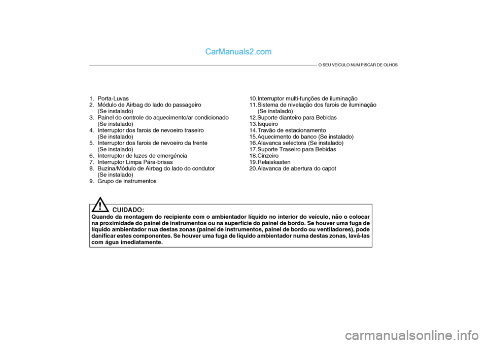 Hyundai Getz 2002  Manual do proprietário (in Portuguese) O SEU VEÍCULO NUM PISCAR DE OLHOS
1. Porta-Luvas 
2. Módulo de Airbag do lado do passageiro(Se instalado)
3. Painel do controle do aquecimento/ar condicionado (Se instalado)
4. Interruptor dos faroi