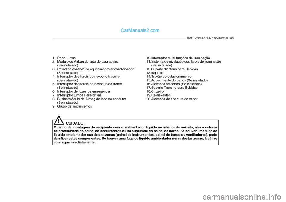 Hyundai Getz 2002 Manual do proprietário (in Portuguese) O SEU VEÍCULO NUM PISCAR DE OLHOS
1. Porta-Luvas
2. Módulo de Airbag do lado do passageiro(Se instalado)
3. Painel do controle do aquecimento/ar condicionado (Se instalado)
4. Interruptor dos faroi Hyundai Getz 2002 Manual do proprietário (in Portuguese) O SEU VEÍCULO NUM PISCAR DE OLHOS
1. Porta-Luvas
2. Módulo de Airbag do lado do passageiro(Se instalado)
3. Painel do controle do aquecimento/ar condicionado (Se instalado)
4. Interruptor dos faroi