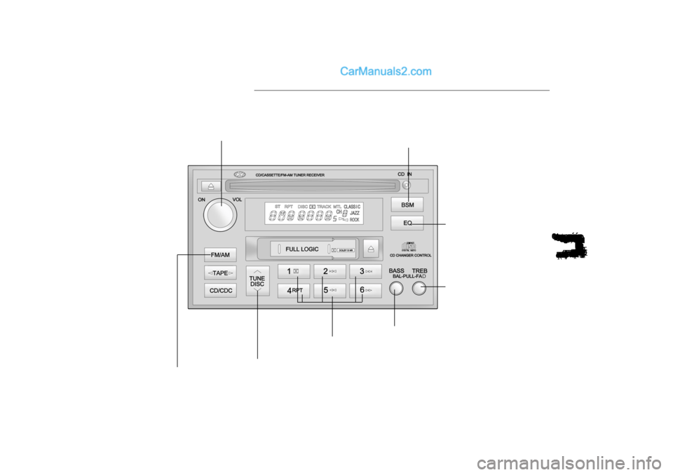 Hyundai Getz 2002 Manual do proprietário (in Portuguese) 1- 106 CARACTERÍSTICAS DO SEU HYUNDAIH290A01FC-GPT
OPERAÇAO DO RÁDIO ESTÉREO (H280) (Se Instalado)
H290A01O
1. Botão da Alimentação Ligar/Desligar (ON/OFF)
e de Controlo do Volume8. Botão BE Hyundai Getz 2002 Manual do proprietário (in Portuguese) 1- 106 CARACTERÍSTICAS DO SEU HYUNDAIH290A01FC-GPT
OPERAÇAO DO RÁDIO ESTÉREO (H280) (Se Instalado)
H290A01O
1. Botão da Alimentação Ligar/Desligar (ON/OFF)
e de Controlo do Volume8. Botão BE