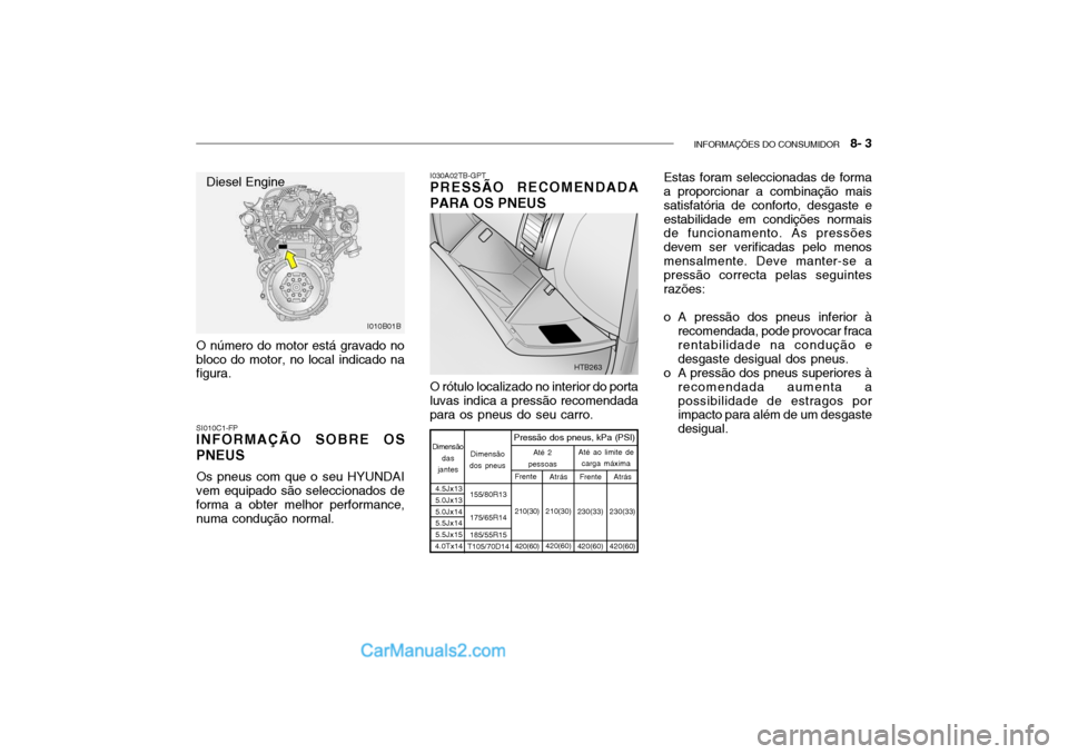 Hyundai Getz 2002 Manual do proprietário (in Portuguese) INFORMAÇÕES DO CONSUMIDOR 8- 3
O número do motor está gravado no bloco do motor, no local indicado na figura. I030A02TB-GPT PRESSÃO RECOMENDADA PARA OS PNEUS
SI010C1-FP INFORMAÇÃO SOBRE OS PN Hyundai Getz 2002 Manual do proprietário (in Portuguese) INFORMAÇÕES DO CONSUMIDOR 8- 3
O número do motor está gravado no bloco do motor, no local indicado na figura. I030A02TB-GPT PRESSÃO RECOMENDADA PARA OS PNEUS
SI010C1-FP INFORMAÇÃO SOBRE OS PN