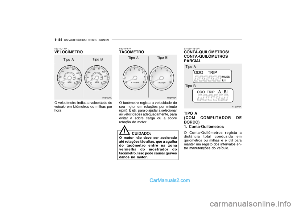 Hyundai Getz 2002 Manual do proprietário (in Portuguese) 1- 54 CARACTERÍSTICAS DO SEU HYUNDAI
O velocímetro indica a velocidade do
veículo em kilómetros ou milhas por hora. SB215F1-FPTACÓMETRO
SB215C1-FPVELOCÍMETRO
O tacómetro regista a velocidade d Hyundai Getz 2002 Manual do proprietário (in Portuguese) 1- 54 CARACTERÍSTICAS DO SEU HYUNDAI
O velocímetro indica a velocidade do
veículo em kilómetros ou milhas por hora. SB215F1-FPTACÓMETRO
SB215C1-FPVELOCÍMETRO
O tacómetro regista a velocidade d