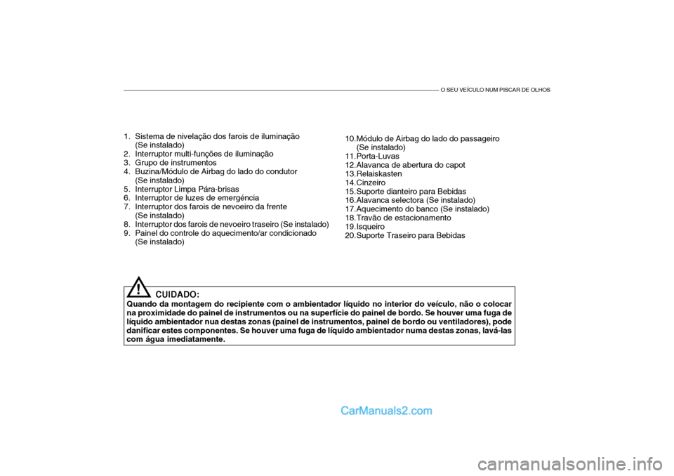 Hyundai Getz 2002 Manual do proprietário (in Portuguese) O SEU VEÍCULO NUM PISCAR DE OLHOS
1. Sistema de nivelação dos farois de iluminação(Se instalado)
2. Interruptor multi-funções de iluminação
3. Grupo de instrumentos
4. Buzina/Módulo de Air Hyundai Getz 2002 Manual do proprietário (in Portuguese) O SEU VEÍCULO NUM PISCAR DE OLHOS
1. Sistema de nivelação dos farois de iluminação(Se instalado)
2. Interruptor multi-funções de iluminação
3. Grupo de instrumentos
4. Buzina/Módulo de Air