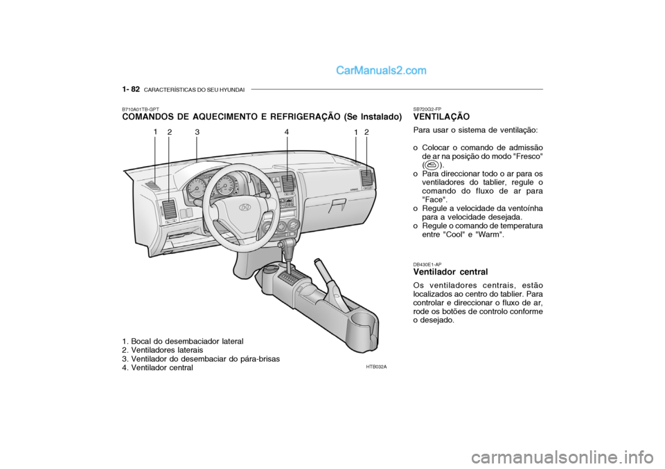Hyundai Getz 2002 Manual do proprietário (in Portuguese) 1- 82 CARACTERÍSTICAS DO SEU HYUNDAI
HTB032A
1
2 3 4
12
B710A01TB-GPT COMANDOS DE AQUECIMENTO E REFRIGERAÇÃO (Se Instalado)
DB430E1-APVentilador central Os ventiladores centrais, estão
localizado Hyundai Getz 2002 Manual do proprietário (in Portuguese) 1- 82 CARACTERÍSTICAS DO SEU HYUNDAI
HTB032A
1
2 3 4
12
B710A01TB-GPT COMANDOS DE AQUECIMENTO E REFRIGERAÇÃO (Se Instalado)
DB430E1-APVentilador central Os ventiladores centrais, estão
localizado