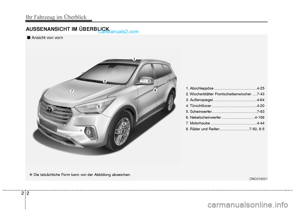 Hyundai Grand Santa Fe 2017 Betriebsanleitung (in German) Ihr Fahrzeug im Überblick
22
AUSSENANSICHT IM ÜBERBLICK
ONC016001
1. Abschleppöse .........................................4-25
2. Wischerblätter Frontscheibenwischer .....7-43
3. Außenspiegel .. Hyundai Grand Santa Fe 2017 Betriebsanleitung (in German) Ihr Fahrzeug im Überblick
22
AUSSENANSICHT IM ÜBERBLICK
ONC016001
1. Abschleppöse .........................................4-25
2. Wischerblätter Frontscheibenwischer .....7-43
3. Außenspiegel ..