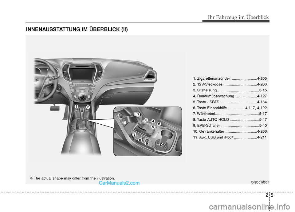 Hyundai Grand Santa Fe 2017 Betriebsanleitung (in German) 25
Ihr Fahrzeug im Überblick
INNENAUSSTATTUNG IM ÜBERBLICK (II)
ONC016004
1. Zigarettenanzünder ........................4-205
2. 12V-Steckdose ................................4-208
3. Sitzheizung . Hyundai Grand Santa Fe 2017 Betriebsanleitung (in German) 25
Ihr Fahrzeug im Überblick
INNENAUSSTATTUNG IM ÜBERBLICK (II)
ONC016004
1. Zigarettenanzünder ........................4-205
2. 12V-Steckdose ................................4-208
3. Sitzheizung .