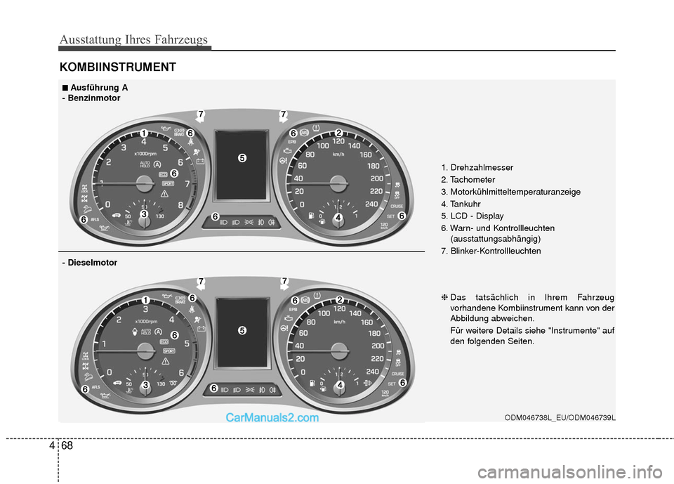 Hyundai Grand Santa Fe 2017 Betriebsanleitung (in German) Ausstattung Ihres Fahrzeugs
68
4
KOMBIINSTRUMENT
ODM046738L_EU/ODM046739L
1. Drehzahlmesser
2. Tachometer
3. Motorkühlmitteltemperaturanzeige
4. Tankuhr
5. LCD - Display
6. Warn- und Kontrollleuchte Hyundai Grand Santa Fe 2017 Betriebsanleitung (in German) Ausstattung Ihres Fahrzeugs
68
4
KOMBIINSTRUMENT
ODM046738L_EU/ODM046739L
1. Drehzahlmesser
2. Tachometer
3. Motorkühlmitteltemperaturanzeige
4. Tankuhr
5. LCD - Display
6. Warn- und Kontrollleuchte