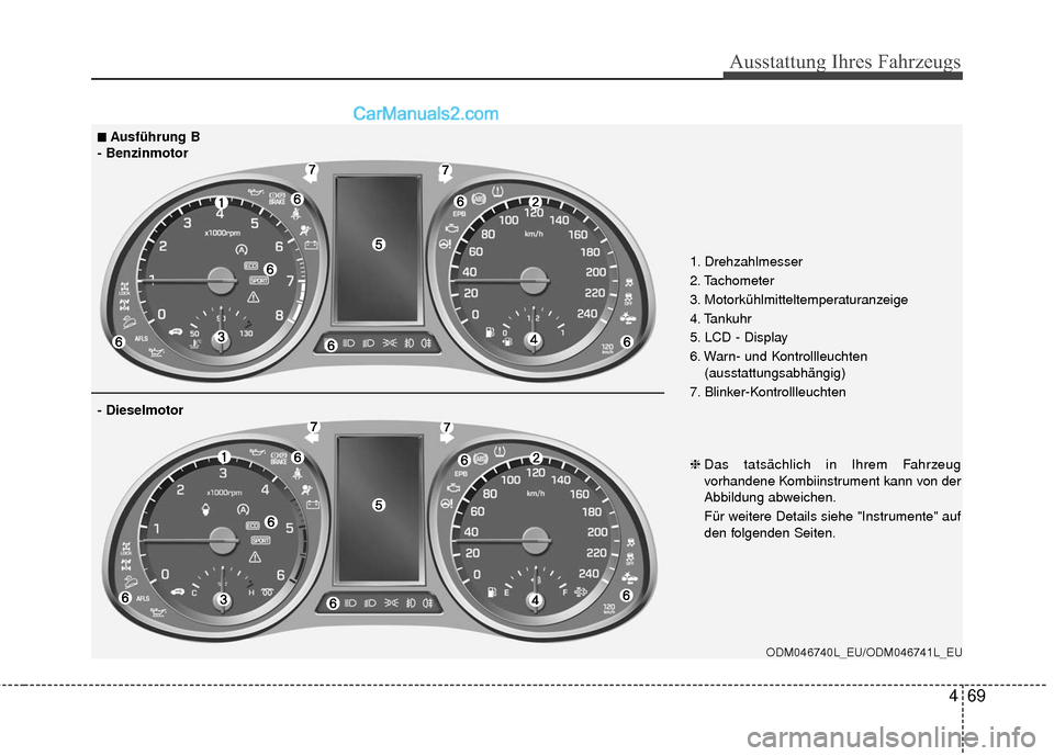 Hyundai Grand Santa Fe 2017 Betriebsanleitung (in German) 469
Ausstattung Ihres Fahrzeugs
ODM046740L_EU/ODM046741L_EU
1. Drehzahlmesser
2. Tachometer
3. Motorkühlmitteltemperaturanzeige
4. Tankuhr
5. LCD - Display
6. Warn- und Kontrollleuchten(ausstattungs Hyundai Grand Santa Fe 2017 Betriebsanleitung (in German) 469
Ausstattung Ihres Fahrzeugs
ODM046740L_EU/ODM046741L_EU
1. Drehzahlmesser
2. Tachometer
3. Motorkühlmitteltemperaturanzeige
4. Tankuhr
5. LCD - Display
6. Warn- und Kontrollleuchten(ausstattungs