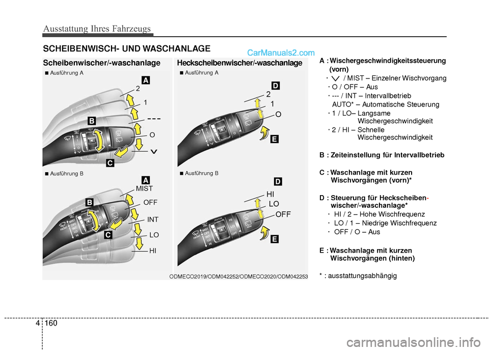 Hyundai Grand Santa Fe 2017  Betriebsanleitung (in German) Ausstattung Ihres Fahrzeugs
160
4
A : Wischergeschwindigkeitssteuerung 
(vorn)
·  / MIST – Einzelner Wischvorgang · O / OFF – Aus
· --- / INT – Intervallbetrieb AUTO* – Automatische Steueru