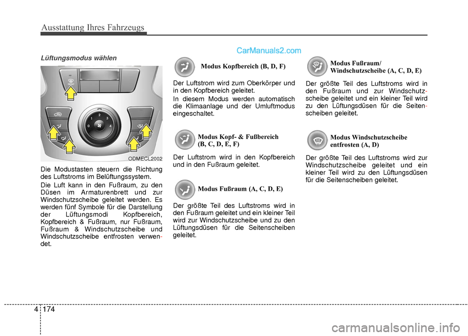 Hyundai Grand Santa Fe 2017  Betriebsanleitung (in German) Ausstattung Ihres Fahrzeugs
174
4
Lüftungsmodus wählen
Die Modustasten steuern die Richtung
des Luftstroms im Belüftungssystem.
Die Luft kann in den Fußraum, zu den
Düsen im Armaturenbrett und zu