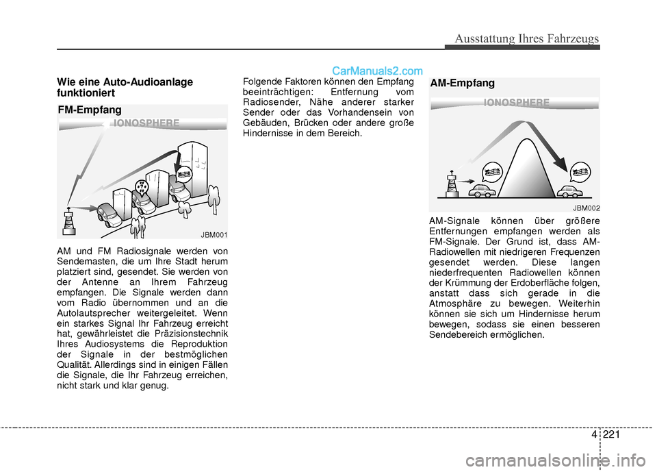 Hyundai Grand Santa Fe 2017  Betriebsanleitung (in German) 4221
Ausstattung Ihres Fahrzeugs
Wie eine Auto-Audioanlage
funktioniert
AM und FM Radiosignale werden von
Sendemasten, die um Ihre Stadt herum
platziert sind, gesendet. Sie werden von
der Antenne an I