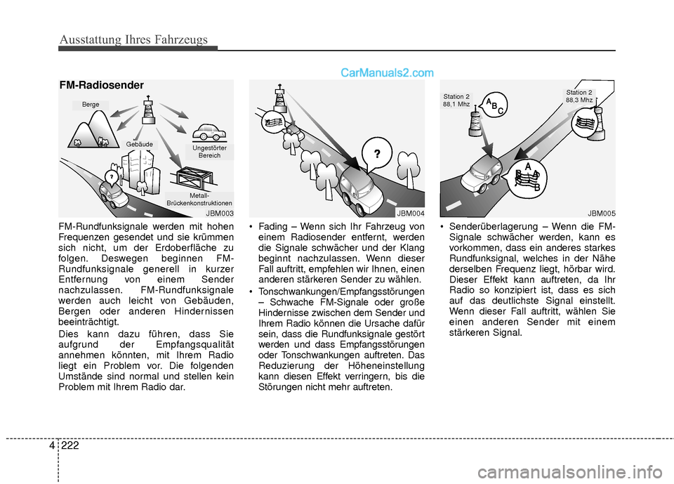 Hyundai Grand Santa Fe 2017  Betriebsanleitung (in German) Ausstattung Ihres Fahrzeugs
222
4
FM-Rundfunksignale werden mit hohen
Frequenzen gesendet und sie krümmen
sich nicht, um der Erdoberfläche zu
folgen. Deswegen beginnen FM-
Rundfunksignale generell i