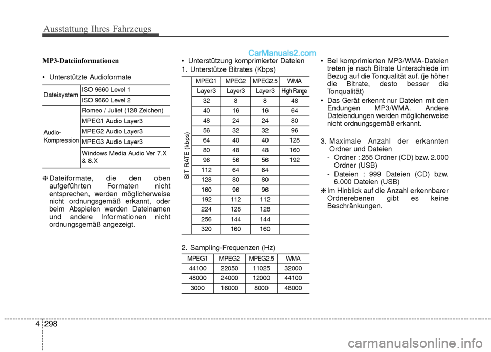 Hyundai Grand Santa Fe 2017  Betriebsanleitung (in German) Ausstattung Ihres Fahrzeugs
298
4
MP3-Dateiinformationen
 Unterstützte Audioformate
❈ Dateiformate, die den oben
aufgeführten Formaten nicht
entsprechen, werden möglicherweise
nicht ordnungsgemä