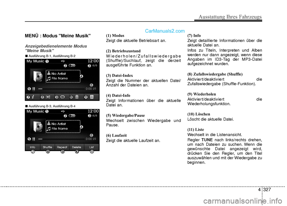 Hyundai Grand Santa Fe 2017  Betriebsanleitung (in German) Ausstattung Ihres Fahrzeugs
4327
MENÜ : Modus "Meine Musik"
Anzeigebedienelemente Modus"Meine Musik"
(1) Modus
Zeigt die aktuelle Betriebsart an.
(2) Betriebszustand
Wiederholen/Zufallswiedergabe
(Sh