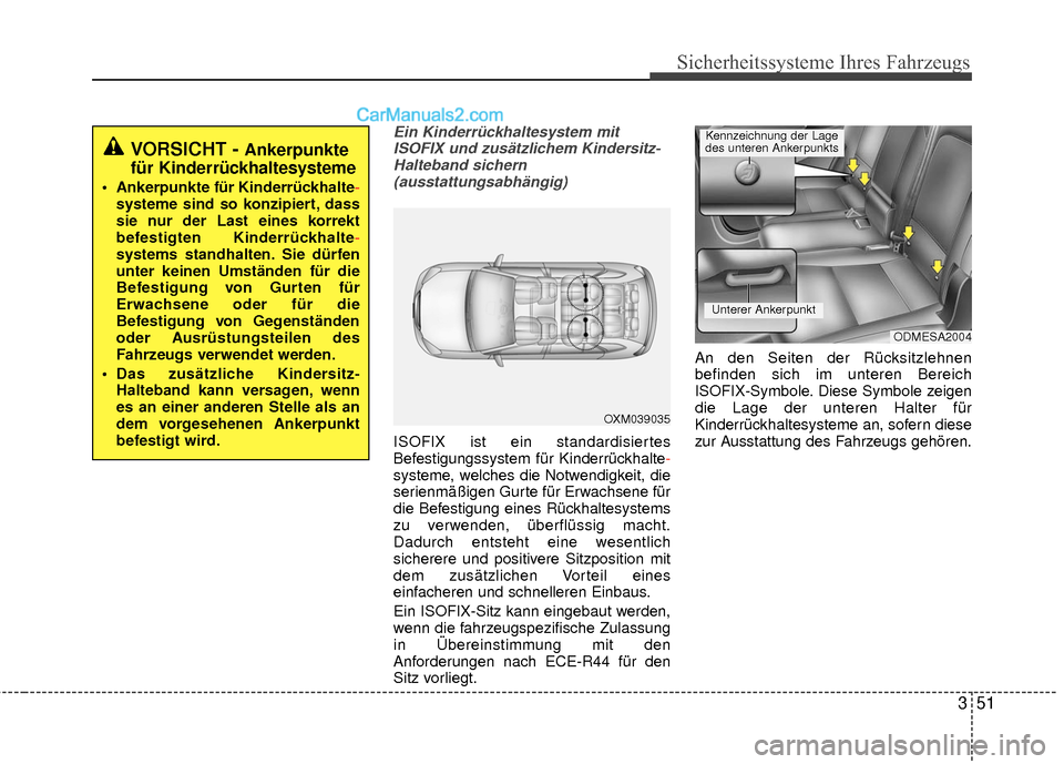 Hyundai Grand Santa Fe 2017  Betriebsanleitung (in German) 351
Sicherheitssysteme Ihres Fahrzeugs
Ein Kinderrückhaltesystem mitISOFIX und zusätzlichem Kindersitz-Halteband sichern(ausstattungsabhängig)
ISOFIX ist ein standardisiertes
Befestigungssystem fü