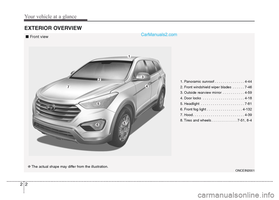 Hyundai Grand Santa Fe 2016 User Guide Your vehicle at a glance
2 2
EXTERIOR OVERVIEW
1. Panoramic sunroof . . . . . . . . . . . . . . . 4-44
2. Front windshield wiper blades . . . . . . 7-46
3. Outside rearview mirror . . . . . . . . . . Hyundai Grand Santa Fe 2016 User Guide Your vehicle at a glance
2 2
EXTERIOR OVERVIEW
1. Panoramic sunroof . . . . . . . . . . . . . . . 4-44
2. Front windshield wiper blades . . . . . . 7-46
3. Outside rearview mirror . . . . . . . . . .