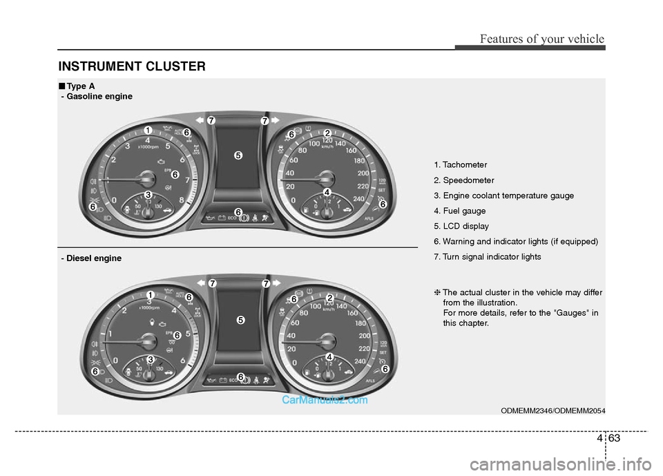 Hyundai Grand Santa Fe 2016 Owners Manual 463
Features of your vehicle
INSTRUMENT CLUSTER
1. Tachometer
2. Speedometer
3. Engine coolant temperature gauge
4. Fuel gauge
5. LCD display
6. Warning and indicator lights (if equipped)
7. Turn sig Hyundai Grand Santa Fe 2016 Owners Manual 463
Features of your vehicle
INSTRUMENT CLUSTER
1. Tachometer
2. Speedometer
3. Engine coolant temperature gauge
4. Fuel gauge
5. LCD display
6. Warning and indicator lights (if equipped)
7. Turn sig