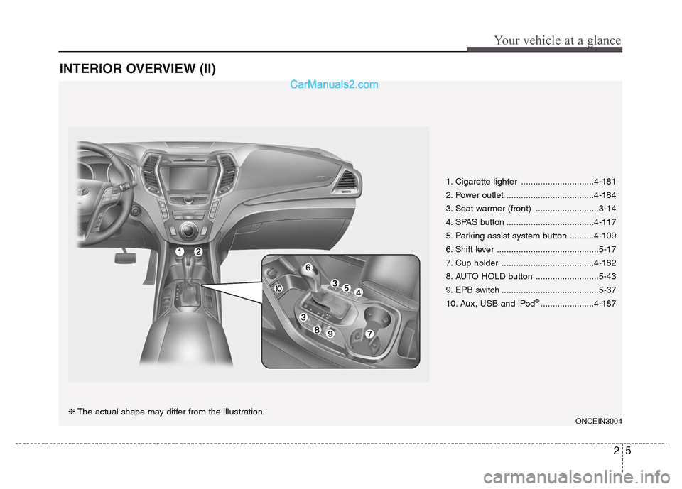 Hyundai Grand Santa Fe 2016 User Guide 25
Your vehicle at a glance
INTERIOR OVERVIEW (II)
1. Cigarette lighter ..............................4-181
2. Power outlet ....................................4-184
3. Seat warmer (front) ........... Hyundai Grand Santa Fe 2016 User Guide 25
Your vehicle at a glance
INTERIOR OVERVIEW (II)
1. Cigarette lighter ..............................4-181
2. Power outlet ....................................4-184
3. Seat warmer (front) ...........