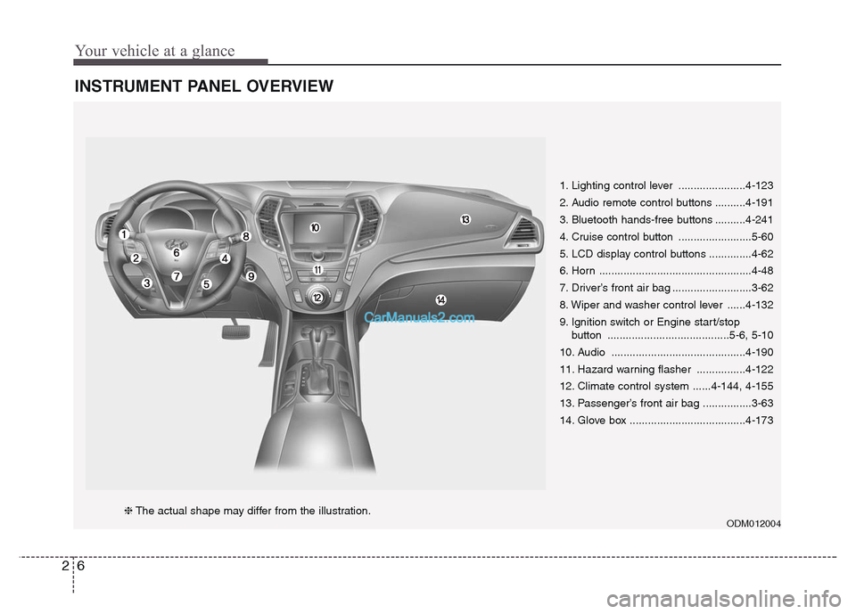 Hyundai Grand Santa Fe 2016 User Guide Your vehicle at a glance
6 2
INSTRUMENT PANEL OVERVIEW
1. Lighting control lever ......................4-123
2. Audio remote control buttons ..........4-191
3. Bluetooth hands-free buttons ..........4 Hyundai Grand Santa Fe 2016 User Guide Your vehicle at a glance
6 2
INSTRUMENT PANEL OVERVIEW
1. Lighting control lever ......................4-123
2. Audio remote control buttons ..........4-191
3. Bluetooth hands-free buttons ..........4