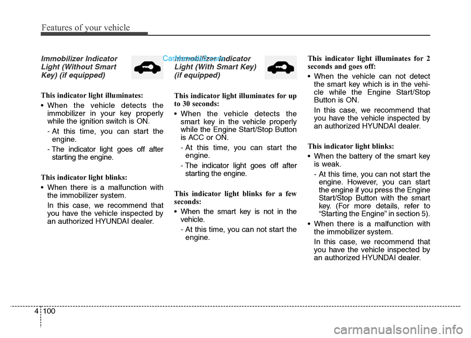 Hyundai Grand Santa Fe 2016  Owners Manual Features of your vehicle
100 4
Immobilizer Indicator
Light (Without Smart
Key) (if equipped)
This indicator light illuminates:
• When the vehicle detects the
immobilizer in your key properly
while t