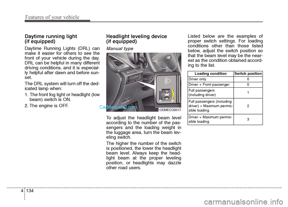 Hyundai Grand Santa Fe 2016  Owners Manual Features of your vehicle
134 4
Daytime running light 
(if equipped)
Daytime Running Lights (DRL) can
make it easier for others to see the
front of your vehicle during the day.
DRL can be helpful in ma