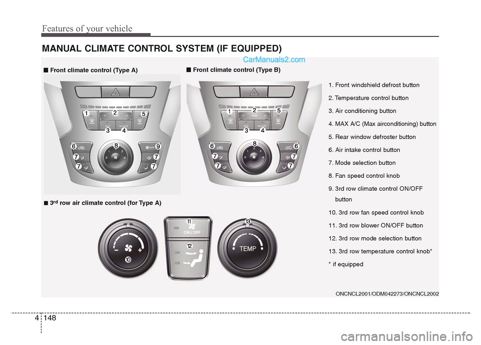 Hyundai Grand Santa Fe 2016  Owners Manual Features of your vehicle
148 4
MANUAL CLIMATE CONTROL SYSTEM (IF EQUIPPED)
ONCNCL2001/ODM042273/ONCNCL2002
1. Front windshield defrost button
2. Temperature control button
3. Air conditioning button
4