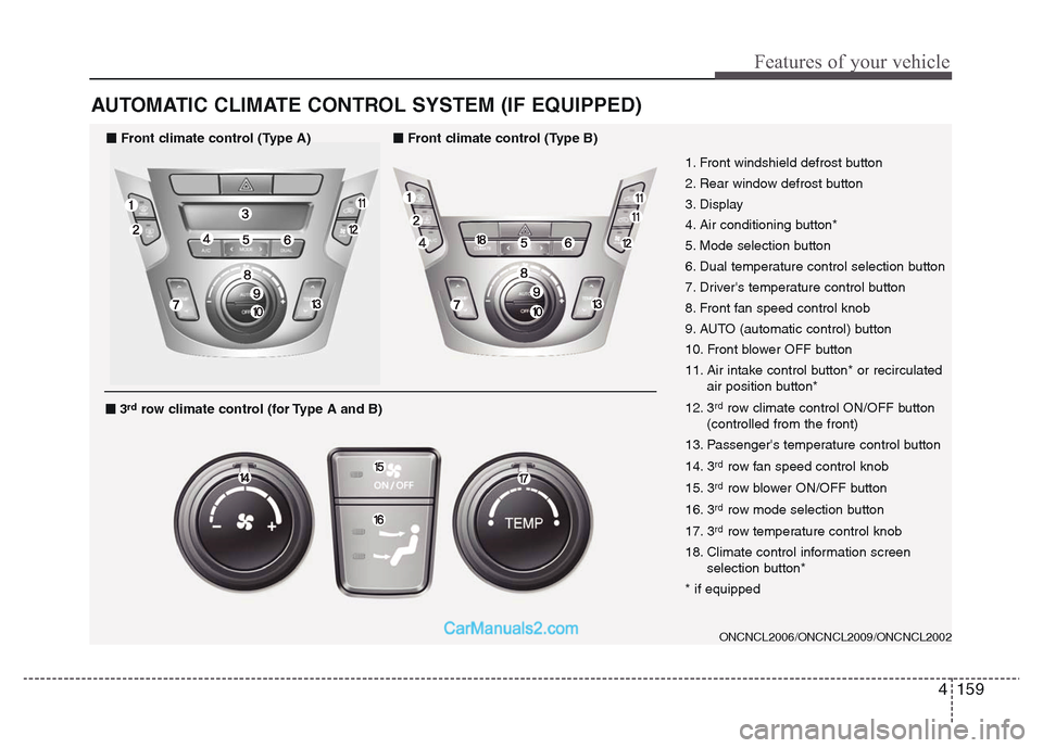 Hyundai Grand Santa Fe 2016 Owners Manual 4 159
Features of your vehicle
AUTOMATIC CLIMATE CONTROL SYSTEM (IF EQUIPPED)
ONCNCL2006/ONCNCL2009/ONCNCL2002
1. Front windshield defrost button
2. Rear window defrost button
3. Display
4. Air condit Hyundai Grand Santa Fe 2016 Owners Manual 4 159
Features of your vehicle
AUTOMATIC CLIMATE CONTROL SYSTEM (IF EQUIPPED)
ONCNCL2006/ONCNCL2009/ONCNCL2002
1. Front windshield defrost button
2. Rear window defrost button
3. Display
4. Air condit