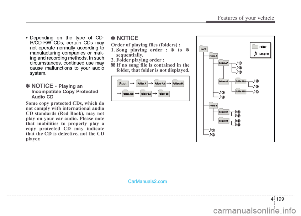 Hyundai Grand Santa Fe 2016  Owners Manual 4 199
Features of your vehicle
• Depending on the type of CD-
R/CD-RW CDs, certain CDs may
not operate normally according to
manufacturing companies or mak-
ing and recording methods. In such
circum