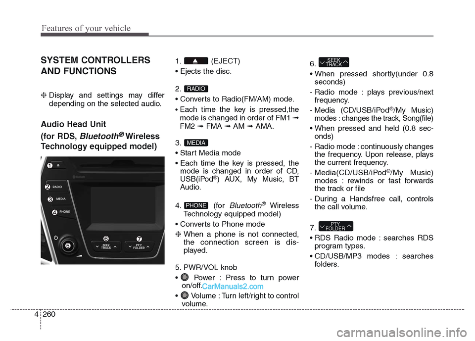 Hyundai Grand Santa Fe 2016 User Guide Features of your vehicle
260 4
SYSTEM CONTROLLERS
AND FUNCTIONS 
❈ Display and settings may differ
depending on the selected audio.
Audio Head Unit 
(for RDS, 
Bluetooth®Wireless
Technology equippe