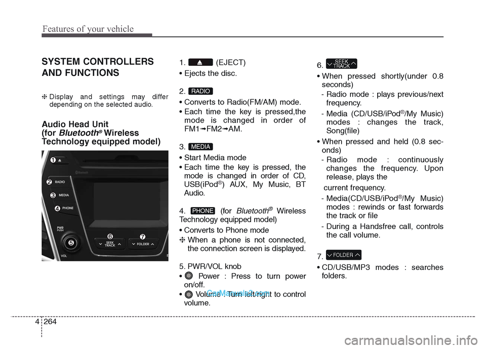 Hyundai Grand Santa Fe 2016 User Guide Features of your vehicle
264 4
SYSTEM CONTROLLERS
AND FUNCTIONS
❈ Display and settings may differ
depending on the selected audio.
Audio Head Unit 
(for 
Bluetooth®Wireless
Technology equipped mode
