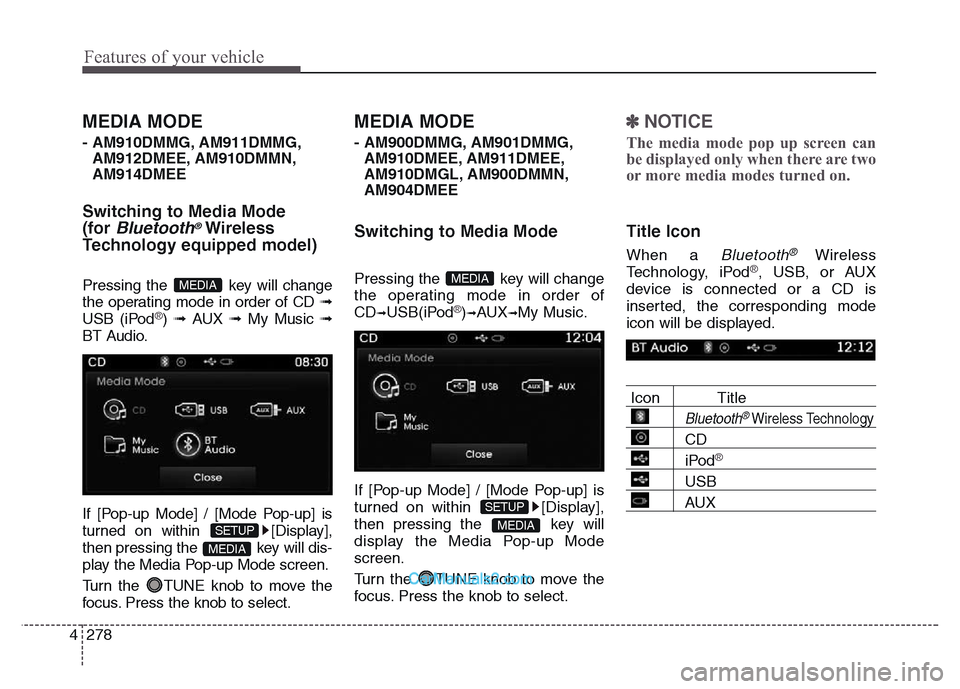 Hyundai Grand Santa Fe 2016 User Guide Features of your vehicle
278 4
MEDIA MODE
- AM910DMMG, AM911DMMG,
AM912DMEE, AM910DMMN,
AM914DMEE
Switching to Media Mode
(for 
Bluetooth®Wireless
Technology equipped model)
Pressing the  key will ch