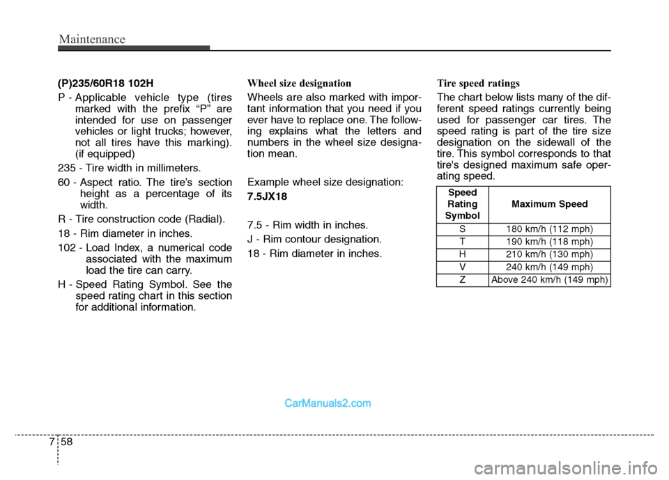 Hyundai Grand Santa Fe 2016 Owners Manual Maintenance
58 7
(P)235/60R18 102H
P - Applicable vehicle type (tires
marked with the prefix “P’’ are
intended for use on passenger
vehicles or light trucks; however,
not all tires have this mar Hyundai Grand Santa Fe 2016 Owners Manual Maintenance
58 7
(P)235/60R18 102H
P - Applicable vehicle type (tires
marked with the prefix “P’’ are
intended for use on passenger
vehicles or light trucks; however,
not all tires have this mar