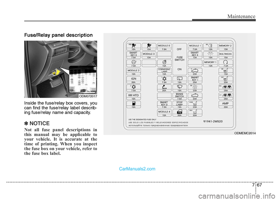 Hyundai Grand Santa Fe 2016  Owners Manual 767
Maintenance
Fuse/Relay panel description
Inside the fuse/relay box covers, you
can find the fuse/relay label describ-
ing fuse/relay name and capacity.
✽NOTICE
Not all fuse panel descriptions in