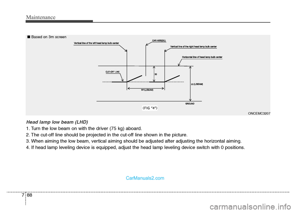 Hyundai Grand Santa Fe 2016 Owners Manual Maintenance
88 7
ONCEMC3207
Head lamp low beam (LHD)
1. Turn the low beam on with the driver (75 kg) aboard.
2. The cut-off line should be projected in the cut-off line shown in the picture.
3. When Hyundai Grand Santa Fe 2016 Owners Manual Maintenance
88 7
ONCEMC3207
Head lamp low beam (LHD)
1. Turn the low beam on with the driver (75 kg) aboard.
2. The cut-off line should be projected in the cut-off line shown in the picture.
3. When
