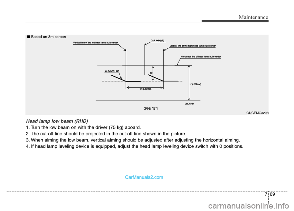 Hyundai Grand Santa Fe 2016 Owners Manual 789
Maintenance
ONCEMC3208
Head lamp low beam (RHD)
1. Turn the low beam on with the driver (75 kg) aboard.
2. The cut-off line should be projected in the cut-off line shown in the picture.
3. When a Hyundai Grand Santa Fe 2016 Owners Manual 789
Maintenance
ONCEMC3208
Head lamp low beam (RHD)
1. Turn the low beam on with the driver (75 kg) aboard.
2. The cut-off line should be projected in the cut-off line shown in the picture.
3. When a