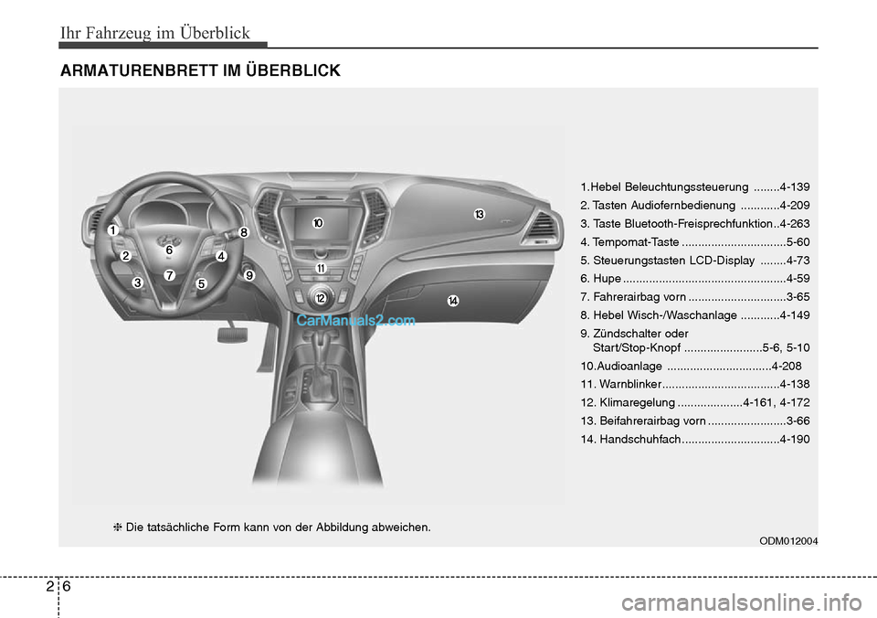 Hyundai Grand Santa Fe 2016  Betriebsanleitung (in German) Ihr Fahrzeug im Überblick
62
ARMATURENBRETT IM ÜBERBLICK
1.Hebel Beleuchtungssteuerung ........4-139
2. Tasten Audiofernbedienung ............4-209
3.
Taste Bluetooth-Freisprechfunktion..4-263
4. Te