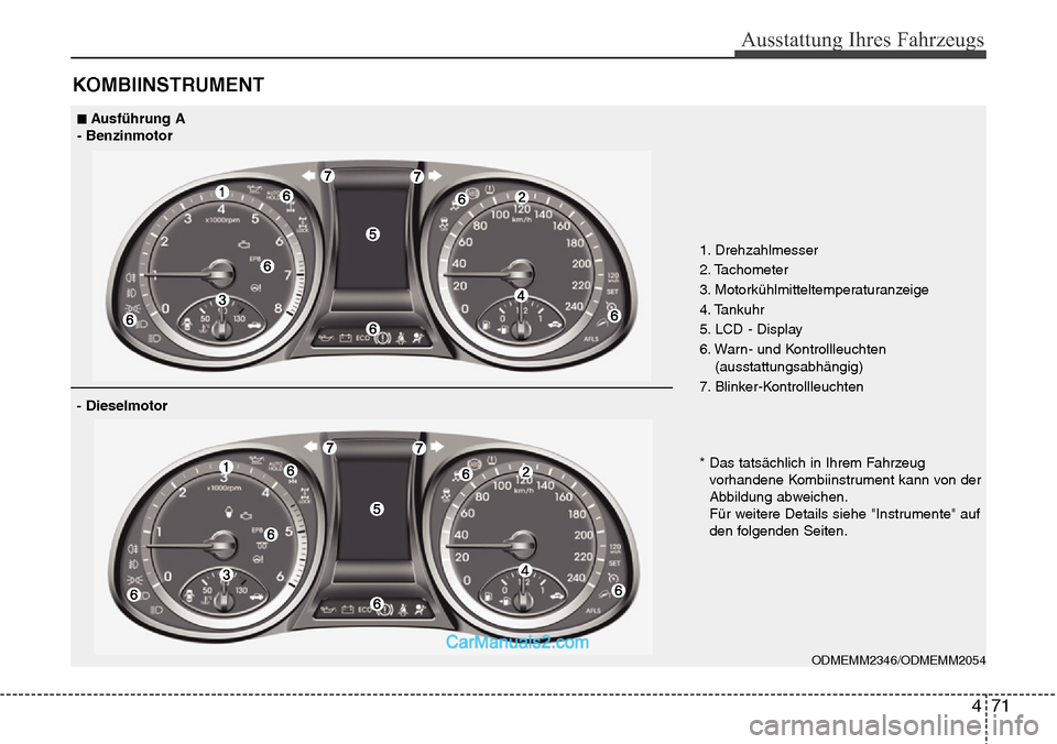 Hyundai Grand Santa Fe 2016 Betriebsanleitung (in German) 471
Ausstattung Ihres Fahrzeugs
KOMBIINSTRUMENT
1. Drehzahlmesser
2. Tachometer
3. Motorkühlmitteltemperaturanzeige
4. Tankuhr
5. LCD - Display
6. Warn- und Kontrollleuchten(ausstattungsabhängig)
7 Hyundai Grand Santa Fe 2016 Betriebsanleitung (in German) 471
Ausstattung Ihres Fahrzeugs
KOMBIINSTRUMENT
1. Drehzahlmesser
2. Tachometer
3. Motorkühlmitteltemperaturanzeige
4. Tankuhr
5. LCD - Display
6. Warn- und Kontrollleuchten(ausstattungsabhängig)
7