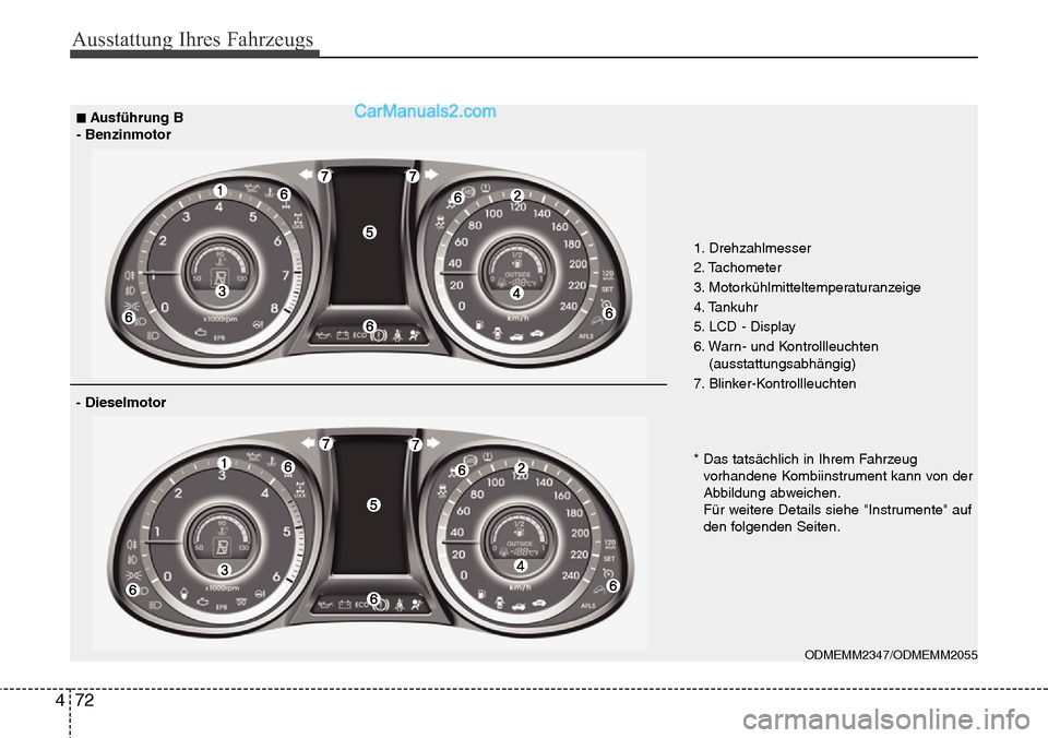 Hyundai Grand Santa Fe 2016 Betriebsanleitung (in German) Ausstattung Ihres Fahrzeugs
72
4
1. Drehzahlmesser
2. Tachometer
3. Motorkühlmitteltemperaturanzeige
4. Tankuhr
5. LCD - Display
6. Warn- und Kontrollleuchten
(ausstattungsabhängig)
7. Blinker-Kont Hyundai Grand Santa Fe 2016 Betriebsanleitung (in German) Ausstattung Ihres Fahrzeugs
72
4
1. Drehzahlmesser
2. Tachometer
3. Motorkühlmitteltemperaturanzeige
4. Tankuhr
5. LCD - Display
6. Warn- und Kontrollleuchten
(ausstattungsabhängig)
7. Blinker-Kont