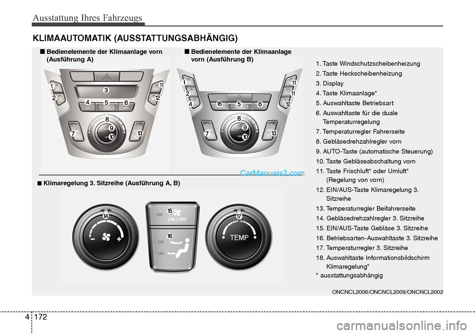Hyundai Grand Santa Fe 2016 Betriebsanleitung (in German) Ausstattung Ihres Fahrzeugs
172
4
KLIMAAUTOMATIK (AUSSTATTUNGSABHÄNGIG)
ONCNCL2006/ONCNCL2009/ONCNCL2002
1. Taste Windschutzscheibenheizung
2. Taste Heckscheibenheizung
3. Display
4. Taste Klimaanlag Hyundai Grand Santa Fe 2016 Betriebsanleitung (in German) Ausstattung Ihres Fahrzeugs
172
4
KLIMAAUTOMATIK (AUSSTATTUNGSABHÄNGIG)
ONCNCL2006/ONCNCL2009/ONCNCL2002
1. Taste Windschutzscheibenheizung
2. Taste Heckscheibenheizung
3. Display
4. Taste Klimaanlag