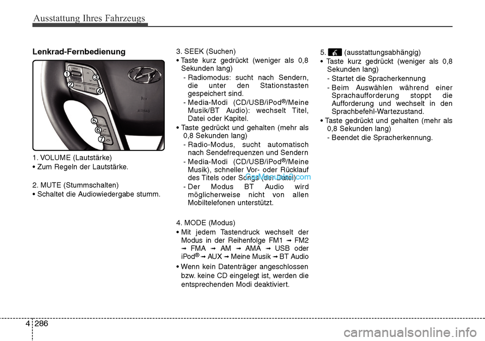 Hyundai Grand Santa Fe 2016 Betriebsanleitung (in German) Ausstattung Ihres Fahrzeugs
286
4
Lenkrad-Fernbedienung
1. VOLUME (Lautstärke)
• Zum Regeln der Lautstärke.
2. MUTE (Stummschalten)
• Schaltet die Audiowiedergabe stumm. 3. SEEK (Suchen)
• Tas Hyundai Grand Santa Fe 2016 Betriebsanleitung (in German) Ausstattung Ihres Fahrzeugs
286
4
Lenkrad-Fernbedienung
1. VOLUME (Lautstärke)
• Zum Regeln der Lautstärke.
2. MUTE (Stummschalten)
• Schaltet die Audiowiedergabe stumm. 3. SEEK (Suchen)
• Tas