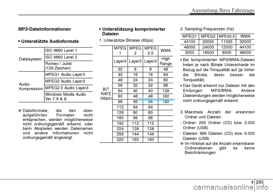 Hyundai Grand Santa Fe 2016 Betriebsanleitung (in German) 4 295
Ausstattung Ihres Fahrzeugs
MP3-Dateiinformationen
• Unterstützte Audioformate
❈ Dateiformate, die den oben
aufgeführten Formaten nicht
entsprechen, werden möglicherweise
nicht ordnungsge Hyundai Grand Santa Fe 2016 Betriebsanleitung (in German) 4 295
Ausstattung Ihres Fahrzeugs
MP3-Dateiinformationen
• Unterstützte Audioformate
❈ Dateiformate, die den oben
aufgeführten Formaten nicht
entsprechen, werden möglicherweise
nicht ordnungsge