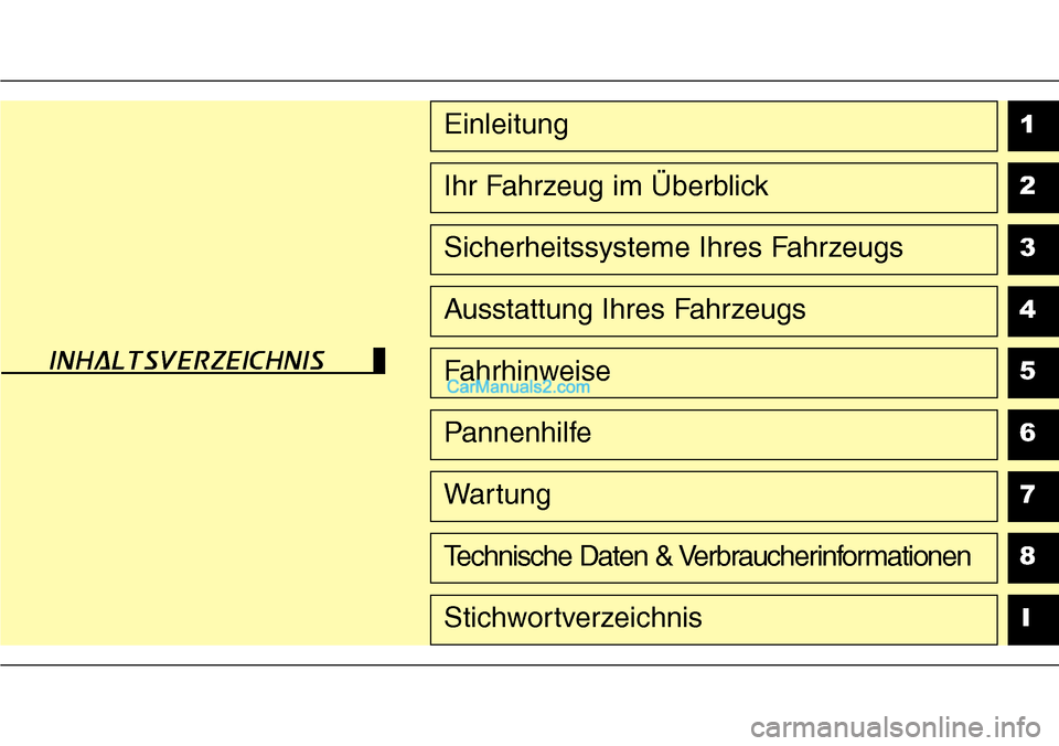 Hyundai Grand Santa Fe 2016 Betriebsanleitung (in German) 1
2
3
4
5
6
7
8I
Einleitung
Ihr Fahrzeug im Überblick
Sicherheitssysteme Ihres Fahrzeugs
Ausstattung Ihres Fahrzeugs
Fahrhinweise
Pannenhilfe
Wartung
Technische Daten & Verbraucherinformationen
Stich Hyundai Grand Santa Fe 2016 Betriebsanleitung (in German) 1
2
3
4
5
6
7
8I
Einleitung
Ihr Fahrzeug im Überblick
Sicherheitssysteme Ihres Fahrzeugs
Ausstattung Ihres Fahrzeugs
Fahrhinweise
Pannenhilfe
Wartung
Technische Daten & Verbraucherinformationen
Stich