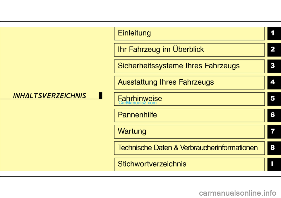 Hyundai Grand Santa Fe 2016  Betriebsanleitung (in German) 1
2
3
4
5
6
7
8I
Einleitung
Ihr Fahrzeug im Überblick
Sicherheitssysteme Ihres Fahrzeugs
Ausstattung Ihres Fahrzeugs
Fahrhinweise
Pannenhilfe
Wartung
Technische Daten & Verbraucherinformationen
Stich