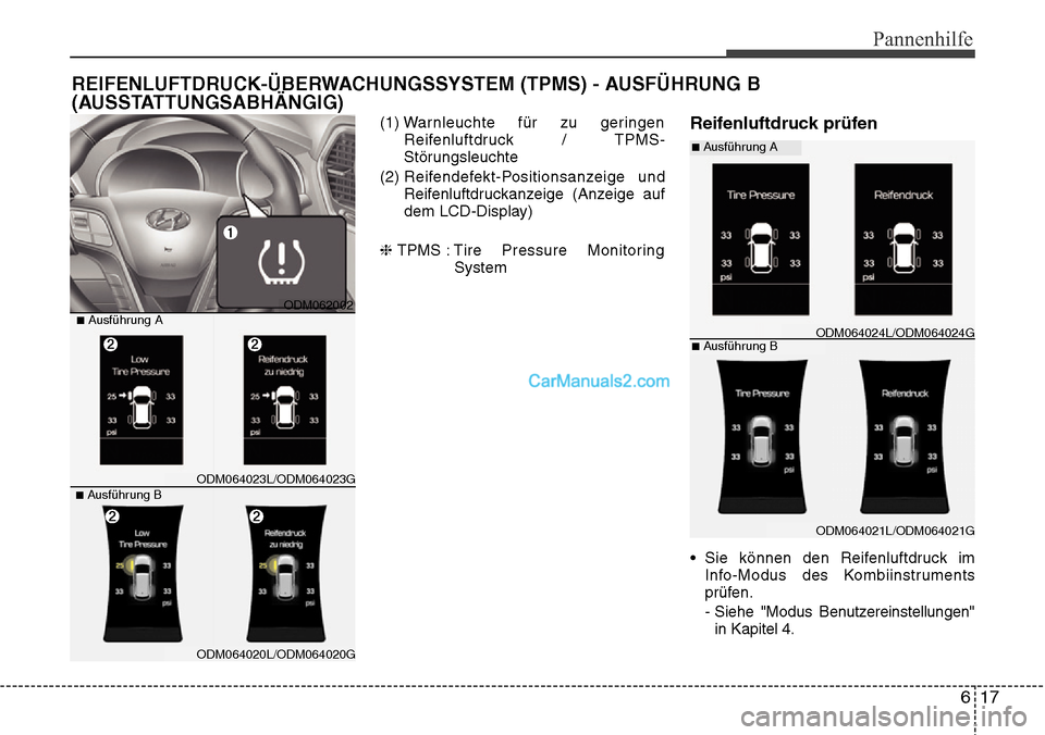 Hyundai Grand Santa Fe 2016 Betriebsanleitung (in German) 617
Pannenhilfe
REIFENLUFTDRUCK-ÜBERWACHUNGSSYSTEM (TPMS) - AUSFÜHRUNG B
(AUSSTATTUNGSABHÄNGIG)
(1) Warnleuchte für zu geringen
Reifenluftdruck / TPMS-
Störungsleuchte
(2) Reifendefekt-Positions Hyundai Grand Santa Fe 2016 Betriebsanleitung (in German) 617
Pannenhilfe
REIFENLUFTDRUCK-ÜBERWACHUNGSSYSTEM (TPMS) - AUSFÜHRUNG B
(AUSSTATTUNGSABHÄNGIG)
(1) Warnleuchte für zu geringen
Reifenluftdruck / TPMS-
Störungsleuchte
(2) Reifendefekt-Positions