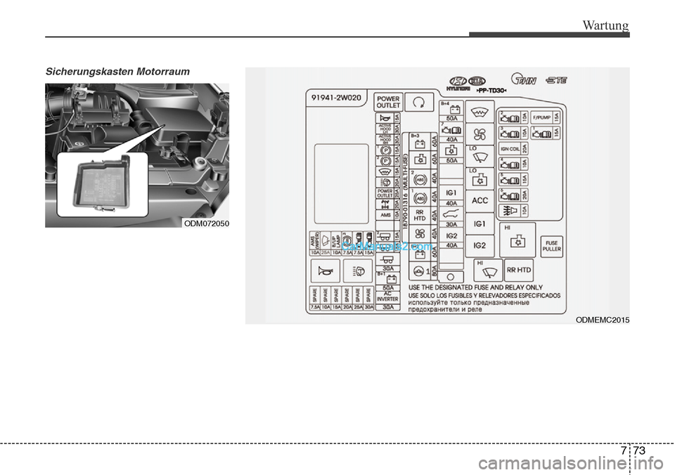 Hyundai Grand Santa Fe 2016  Betriebsanleitung (in German) 773
Wartung
Sicherungskasten Motorraum
ODM072050
ODMEMC2015  