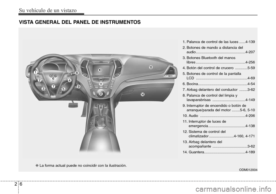 Hyundai Grand Santa Fe 2016  Manual del propietario (in Spanish) Su vehículo de un vistazo
6 2
VISTA GENERAL DEL PANEL DE INSTRUMENTOS
1. Palanca de control de las luces ......4-139
2. Botones de mando a distancia del 
audio .......................................